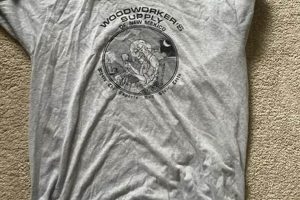 Best Woodworkers Supply Co: Tools & More! | Step-by-Step Guides, Tools & Inspiration to Build Beautiful Wooden Decor on a Budget