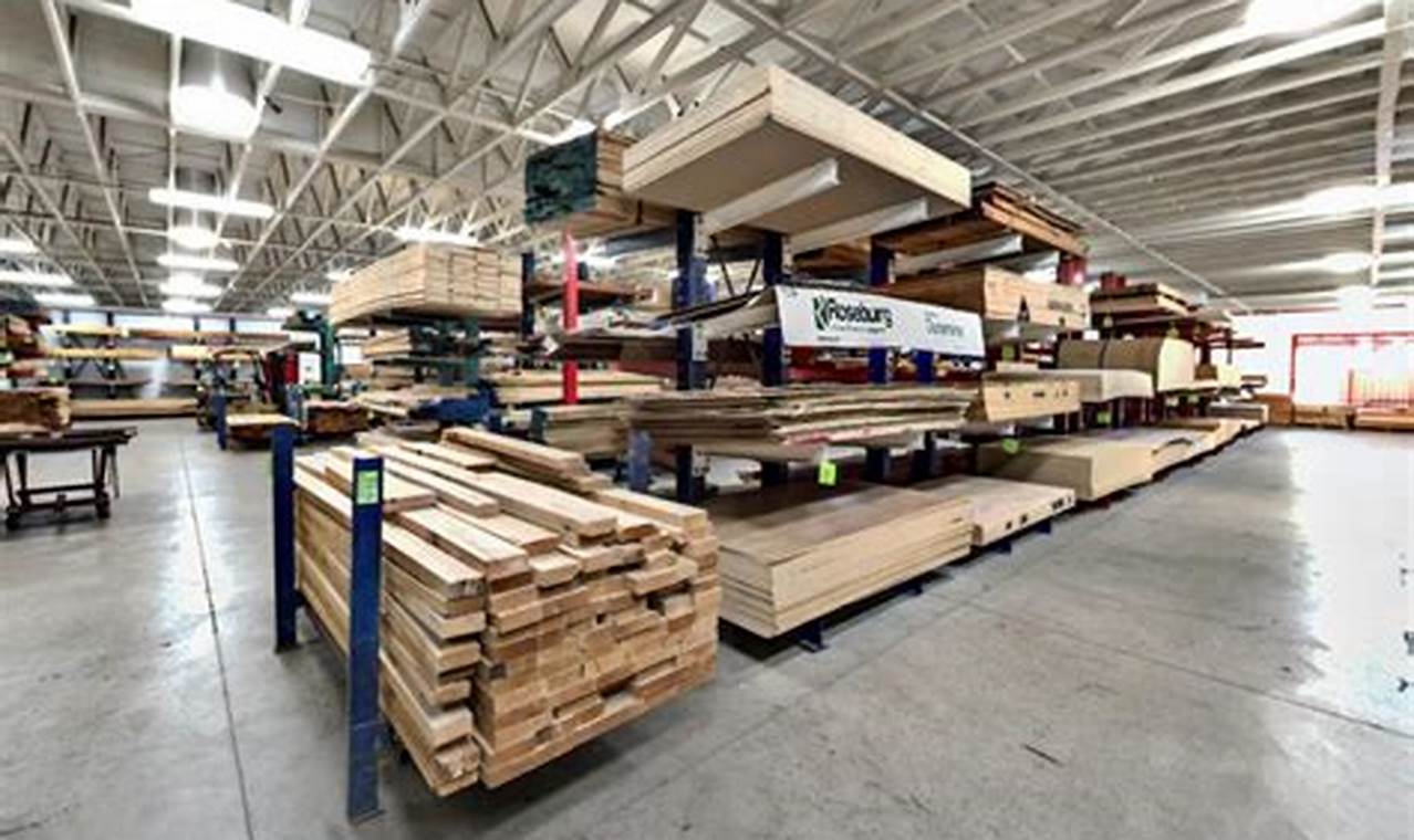 Find Top Woodworking Wood Suppliers Near Me: Guide & Tips | Step-by-Step Guides, Tools & Inspiration to Build Beautiful Wooden Decor on a Budget