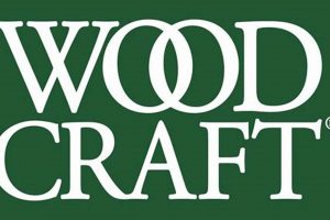 Essential Woodcraft Woodworking Tools: Guide & Tips | Step-by-Step Guides, Tools & Inspiration to Build Beautiful Wooden Decor on a Budget