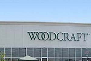 Your Best Woodworking Supplies Lexington KY Source! | Step-by-Step Guides, Tools & Inspiration to Build Beautiful Wooden Decor on a Budget