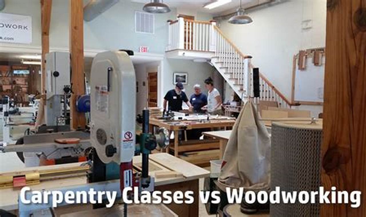 Start Your Woodworking and Carpentry Classes Journey Now | Step-by-Step Guides, Tools & Inspiration to Build Beautiful Wooden Decor on a Budget