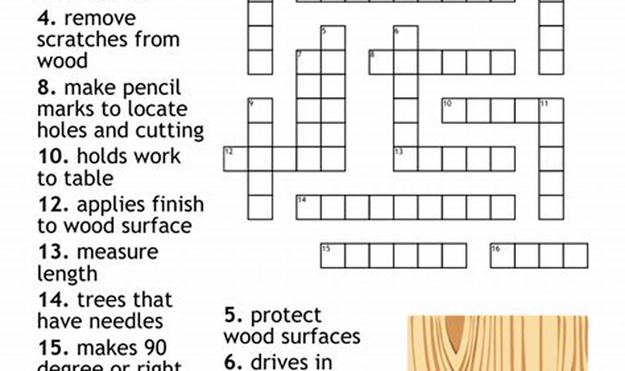 Solve Woodworking Tools Crossword Puzzle: Fun &amp; Tools! | Step-by-Step Guides, Tools & Inspiration to Build Beautiful Wooden Decor on a Budget