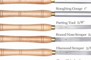 Best Woodworking Tools Explained: A Pro Guide | Step-by-Step Guides, Tools & Inspiration to Build Beautiful Wooden Decor on a Budget