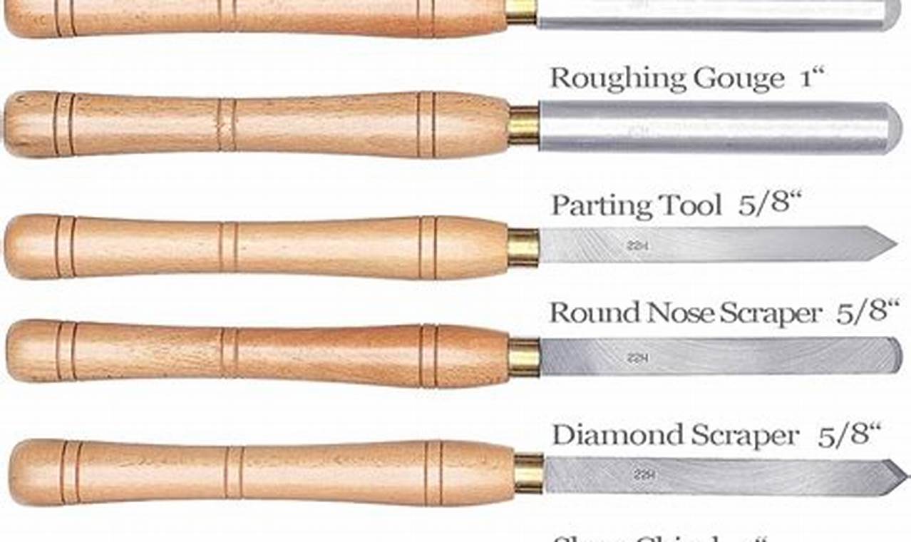 Best Woodworking Tools Explained: A Pro Guide | Step-by-Step Guides, Tools & Inspiration to Build Beautiful Wooden Decor on a Budget