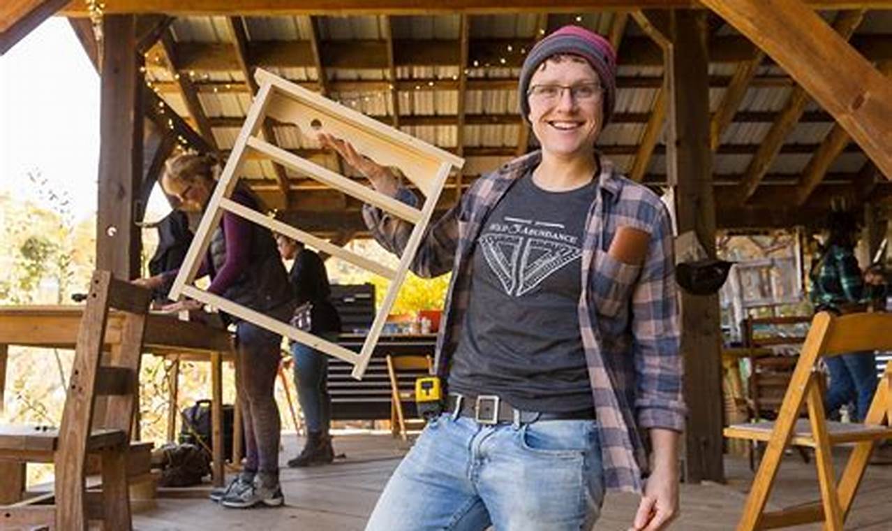 Learn Asheville Woodworking Classes: Skills &amp; Projects | Step-by-Step Guides, Tools & Inspiration to Build Beautiful Wooden Decor on a Budget