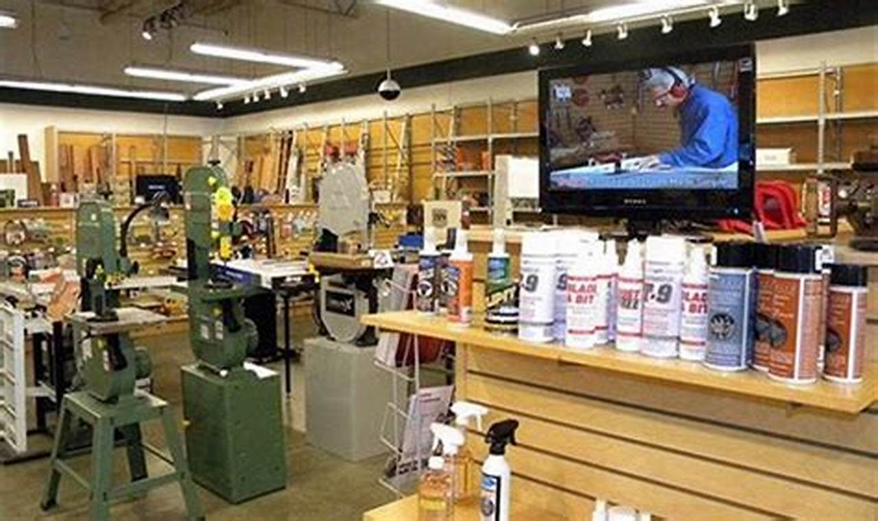Your Guide to Best Woodworking Stores Chicago Area Nearby | Step-by-Step Guides, Tools & Inspiration to Build Beautiful Wooden Decor on a Budget