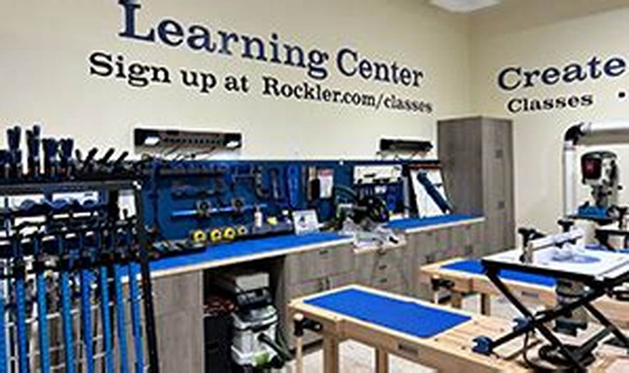 Your Guide: Woodworking Store OKC Near You! | Step-by-Step Guides, Tools & Inspiration to Build Beautiful Wooden Decor on a Budget