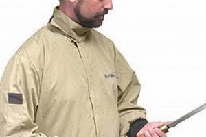 Best Woodworking Shop Smock: Protection & Style | Step-by-Step Guides, Tools & Inspiration to Build Beautiful Wooden Decor on a Budget