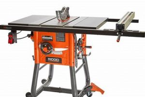 Top Contractor Saw for Woodworking: Buyer's Guide | Step-by-Step Guides, Tools & Inspiration to Build Beautiful Wooden Decor on a Budget