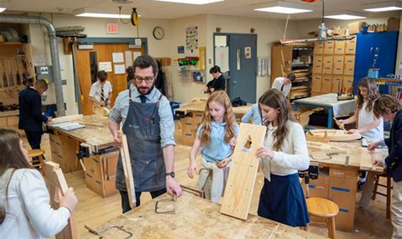 Find Top Woodworking Classes in Oregon, Near You! | Step-by-Step Guides, Tools & Inspiration to Build Beautiful Wooden Decor on a Budget