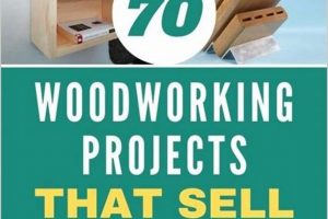 Easy Woodworking Projects That Sell Fast [Profitable Plans] | Step-by-Step Guides, Tools & Inspiration to Build Beautiful Wooden Decor on a Budget