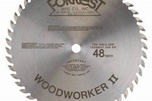 Best Woodworker II Saw Blade: Reviews & Guide Step-by-Step Guides, Tools & Inspiration to Build Beautiful Wooden Decor on a Budget Best Woodworker II Saw Blade: Reviews & Guide | Step-by-Step Guides, Tools & Inspiration to Build Beautiful Wooden Decor on a Budget