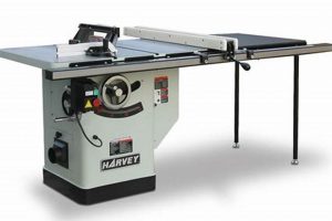 USA-Made Woodworking Machines: Built to Last! Step-by-Step Guides, Tools & Inspiration to Build Beautiful Wooden Decor on a Budget USA-Made Woodworking Machines: Built to Last! | Step-by-Step Guides, Tools & Inspiration to Build Beautiful Wooden Decor on a Budget