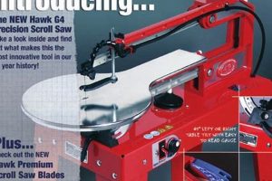 Best Hawk Woodworking Tools: Your Project's Edge Step-by-Step Guides, Tools & Inspiration to Build Beautiful Wooden Decor on a Budget Best Hawk Woodworking Tools: Your Project's Edge | Step-by-Step Guides, Tools & Inspiration to Build Beautiful Wooden Decor on a Budget