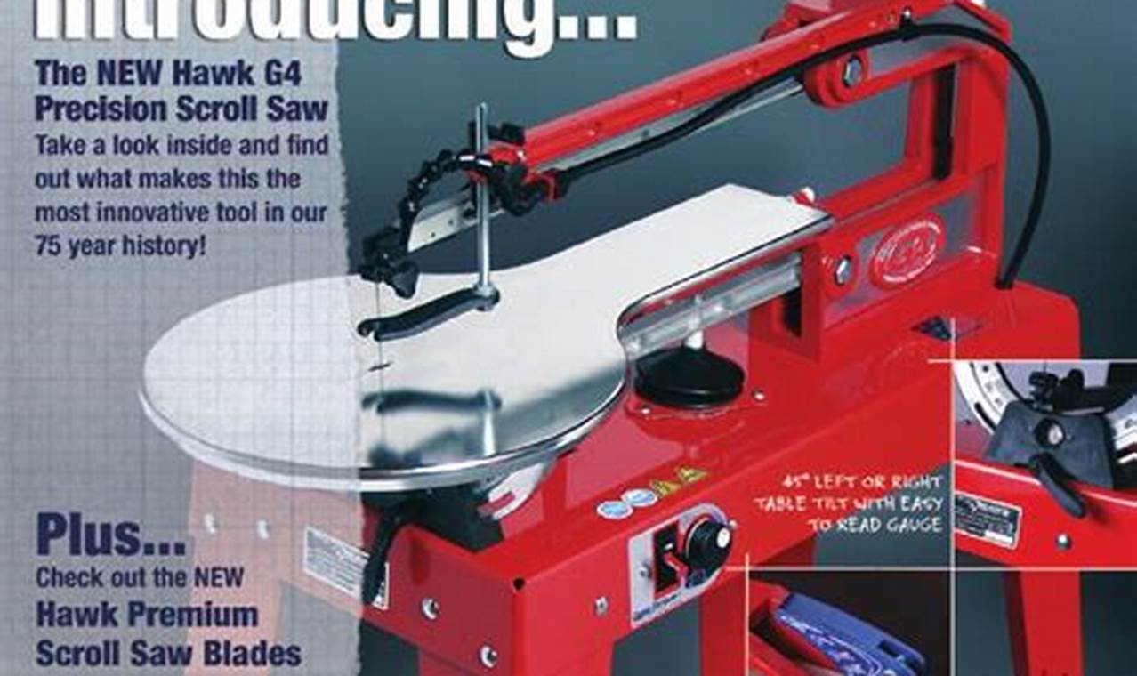 Best Hawk Woodworking Tools: Your Project's Edge | Step-by-Step Guides, Tools & Inspiration to Build Beautiful Wooden Decor on a Budget