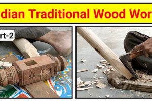 Essential Indian Woodworking Tools: Crafting Legacy | Step-by-Step Guides, Tools & Inspiration to Build Beautiful Wooden Decor on a Budget