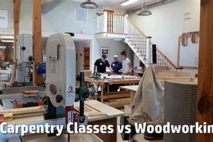 Learn Woodworking: Classes in Albany, NY [Beginner+] | Step-by-Step Guides, Tools & Inspiration to Build Beautiful Wooden Decor on a Budget