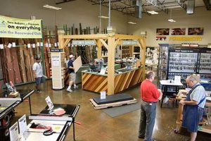 Your Woodworkers Supply Stores Guide: Equip & Craft! | Step-by-Step Guides, Tools & Inspiration to Build Beautiful Wooden Decor on a Budget