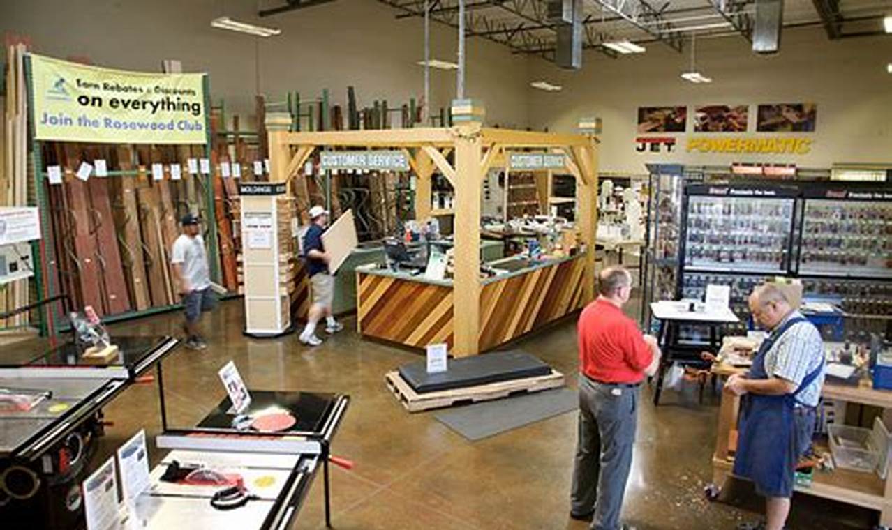 Your Woodworkers Supply Stores Guide: Equip & Craft! Step-by-Step Guides, Tools & Inspiration to Build Beautiful Wooden Decor on a Budget Your Woodworkers Supply Stores Guide: Equip & Craft! | Step-by-Step Guides, Tools & Inspiration to Build Beautiful Wooden Decor on a Budget