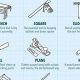 Essential Tools: Beginner's Guide to Basic Woodworking Gear | Step-by-Step Guides, Tools & Inspiration to Build Beautiful Wooden Decor on a Budget