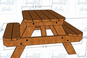Easy Picnic Table Woodworking Plans: Build Your Table! | Step-by-Step Guides, Tools & Inspiration to Build Beautiful Wooden Decor on a Budget