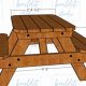Easy Picnic Table Woodworking Plans: Build Your Table! | Step-by-Step Guides, Tools & Inspiration to Build Beautiful Wooden Decor on a Budget