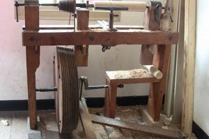 Buy Foot Powered Woodworking Tools For Sale - [Craft Better!] | Step-by-Step Guides, Tools & Inspiration to Build Beautiful Wooden Decor on a Budget