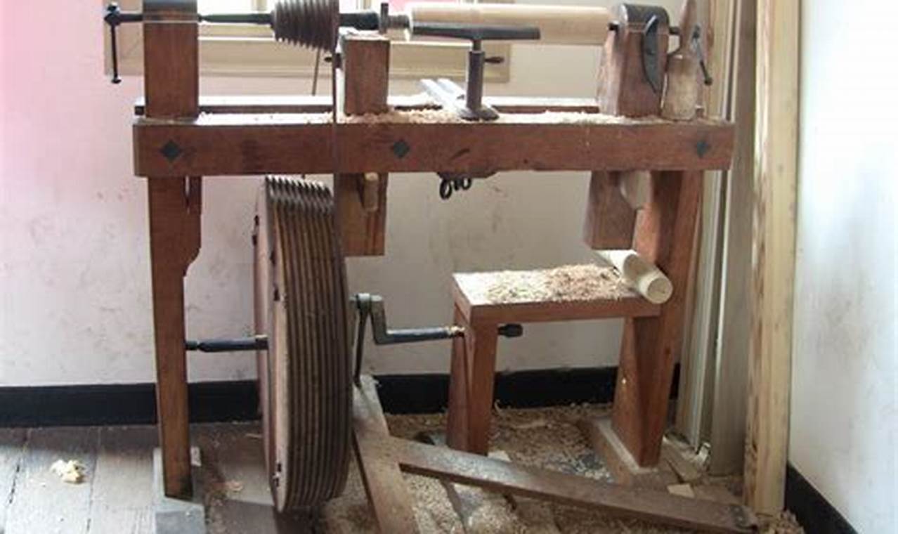 Buy Foot Powered Woodworking Tools For Sale - [Craft Better!] | Step-by-Step Guides, Tools & Inspiration to Build Beautiful Wooden Decor on a Budget