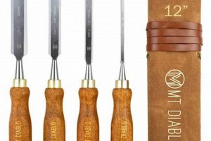 Best Woodworking Tools Billings MT: Guide &amp; Where to Buy | Step-by-Step Guides, Tools & Inspiration to Build Beautiful Wooden Decor on a Budget