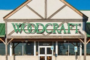 Your Guide to Woodworking Store San Antonio: Supplies & More | Step-by-Step Guides, Tools & Inspiration to Build Beautiful Wooden Decor on a Budget