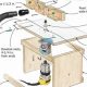 Build a Better Table: Benchtop Router Table Woodworking Plan Guide | Step-by-Step Guides, Tools & Inspiration to Build Beautiful Wooden Decor on a Budget