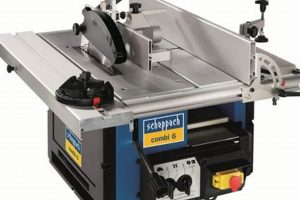 Best Universal Woodworking Machine Guide [2024] | Step-by-Step Guides, Tools & Inspiration to Build Beautiful Wooden Decor on a Budget