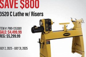 Your Charlotte MI Woodworking Store: Supplies & More! Step-by-Step Guides, Tools & Inspiration to Build Beautiful Wooden Decor on a Budget Your Charlotte MI Woodworking Store: Supplies & More! | Step-by-Step Guides, Tools & Inspiration to Build Beautiful Wooden Decor on a Budget