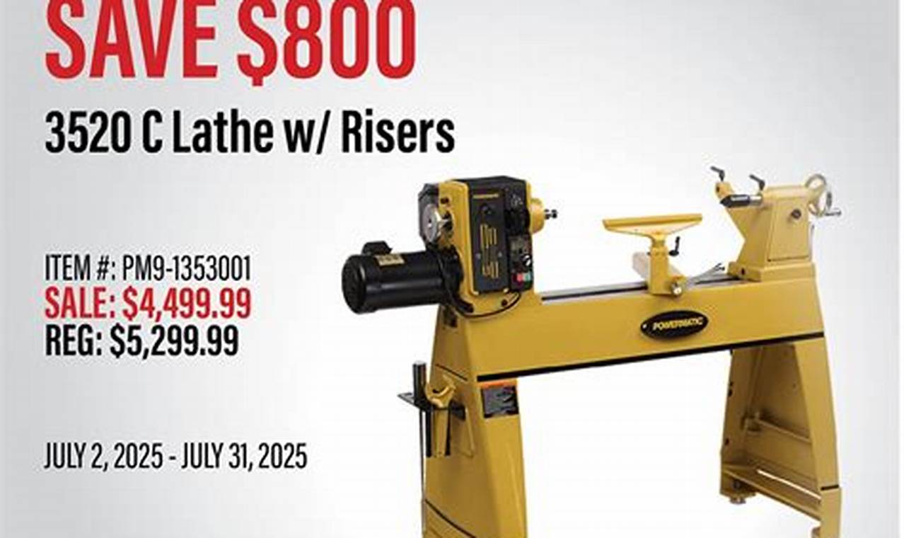 Your Charlotte MI Woodworking Store: Supplies & More! Step-by-Step Guides, Tools & Inspiration to Build Beautiful Wooden Decor on a Budget Your Charlotte MI Woodworking Store: Supplies & More! | Step-by-Step Guides, Tools & Inspiration to Build Beautiful Wooden Decor on a Budget