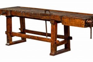 Build Your Dream: French Woodworking Bench Plans & Tips | Step-by-Step Guides, Tools & Inspiration to Build Beautiful Wooden Decor on a Budget