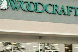 Your Guide: Woodworking Store Rochester NY | Best Supplies Step-by-Step Guides, Tools & Inspiration to Build Beautiful Wooden Decor on a Budget Your Guide: Woodworking Store Rochester NY | Best Supplies | Step-by-Step Guides, Tools & Inspiration to Build Beautiful Wooden Decor on a Budget