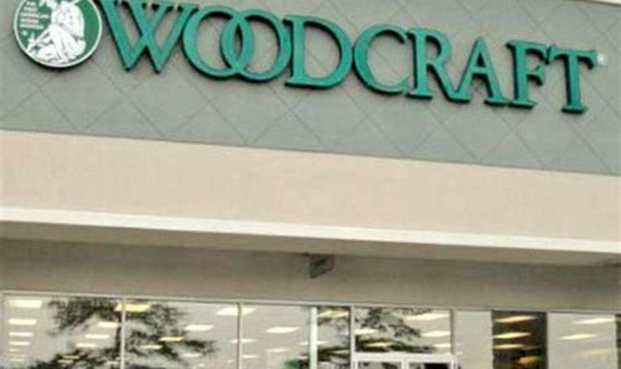 Your Guide: Woodworking Store Rochester NY | Best Supplies Step-by-Step Guides, Tools & Inspiration to Build Beautiful Wooden Decor on a Budget Your Guide: Woodworking Store Rochester NY | Best Supplies | Step-by-Step Guides, Tools & Inspiration to Build Beautiful Wooden Decor on a Budget