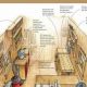 Shop Smart: Woodworking Shop Layout Tips & Tricks | Step-by-Step Guides, Tools & Inspiration to Build Beautiful Wooden Decor on a Budget
