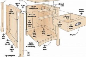 DIY Woodworking Bedside Table Plans: Build Your Dream Table! | Step-by-Step Guides, Tools & Inspiration to Build Beautiful Wooden Decor on a Budget