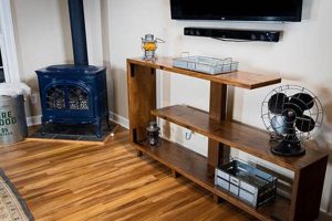 Local Custom Woodworking Raleigh, Expert Artisans Step-by-Step Guides, Tools & Inspiration to Build Beautiful Wooden Decor on a Budget Local Custom Woodworking Raleigh, Expert Artisans | Step-by-Step Guides, Tools & Inspiration to Build Beautiful Wooden Decor on a Budget