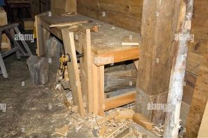 Essential Primitive Woodworking Tools: History & Uses | Step-by-Step Guides, Tools & Inspiration to Build Beautiful Wooden Decor on a Budget