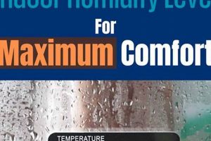 Best Ideal Humidity for Woodworking Shop: Tips & Guide Step-by-Step Guides, Tools & Inspiration to Build Beautiful Wooden Decor on a Budget Best Ideal Humidity for Woodworking Shop: Tips & Guide | Step-by-Step Guides, Tools & Inspiration to Build Beautiful Wooden Decor on a Budget