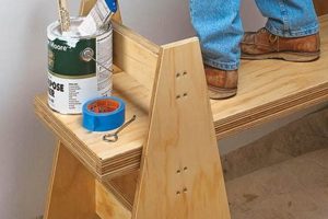 Easy Woodworking Projects with Plywood: Plans & Ideas | Step-by-Step Guides, Tools & Inspiration to Build Beautiful Wooden Decor on a Budget