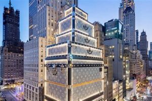 Find a Top Woodworking Store in New York City [Deals] | Step-by-Step Guides, Tools & Inspiration to Build Beautiful Wooden Decor on a Budget