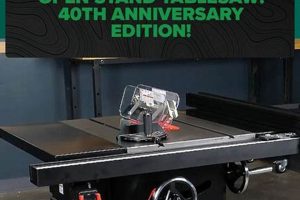 Shop Grizzly Woodworking Stores: Tools & More! | Step-by-Step Guides, Tools & Inspiration to Build Beautiful Wooden Decor on a Budget