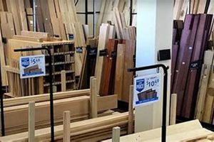 Find: Woodworking Retail Stores Near Me + Supplies | Step-by-Step Guides, Tools & Inspiration to Build Beautiful Wooden Decor on a Budget
