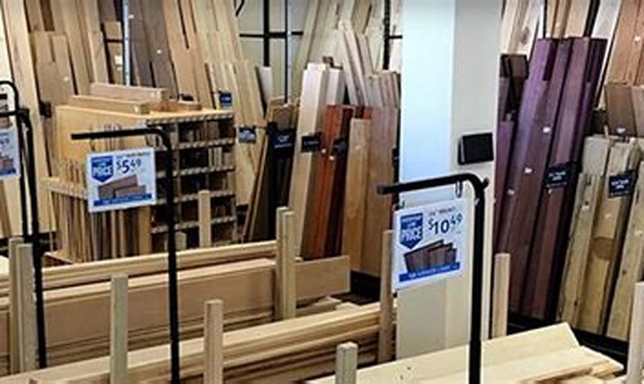 Find: Woodworking Retail Stores Near Me + Supplies | Step-by-Step Guides, Tools & Inspiration to Build Beautiful Wooden Decor on a Budget