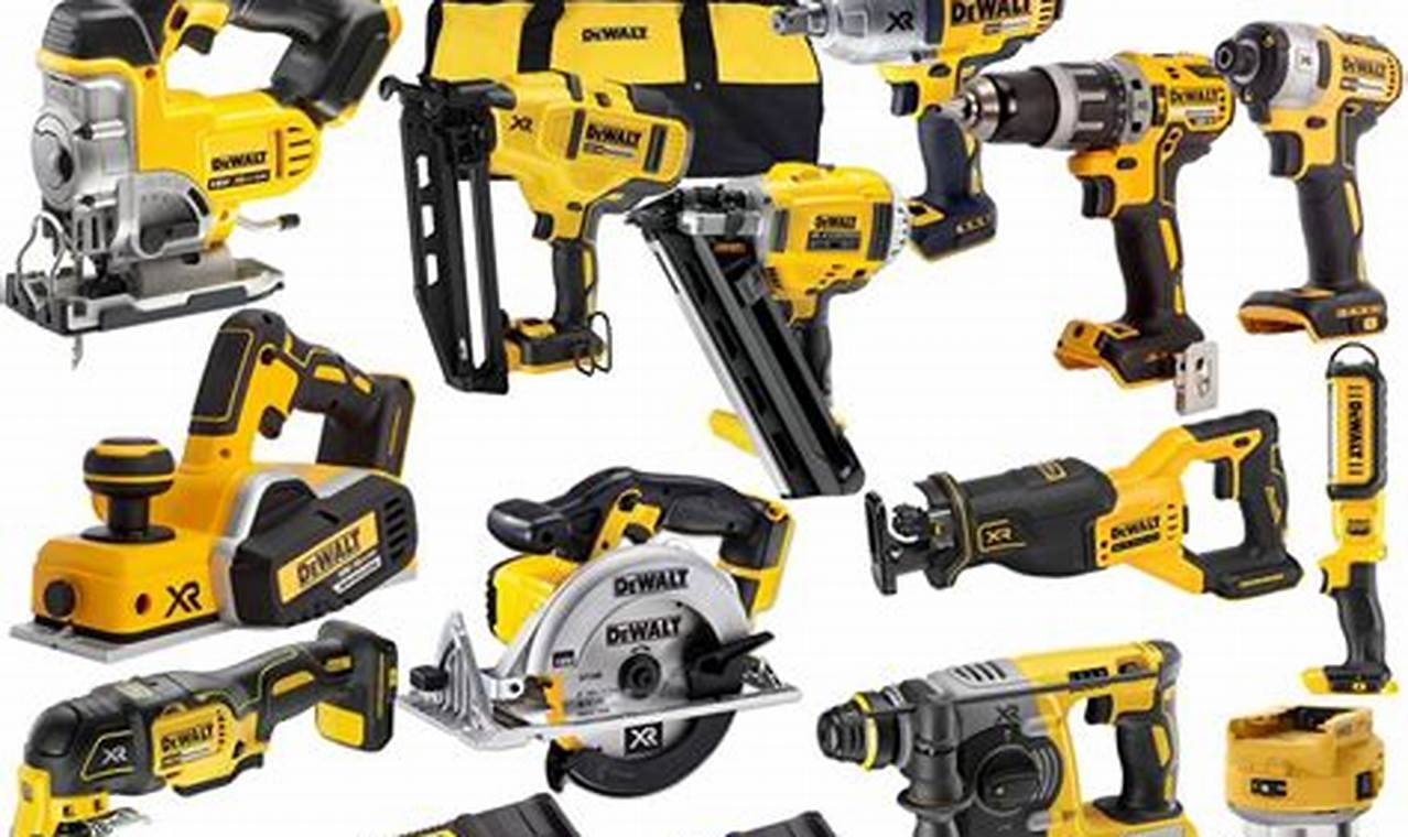 Power Up! Best Woodwork Power Tool Set [Guide] | Step-by-Step Guides, Tools & Inspiration to Build Beautiful Wooden Decor on a Budget