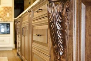 Rustic Hacienda Custom Woodwork Designs & More! | Step-by-Step Guides, Tools & Inspiration to Build Beautiful Wooden Decor on a Budget