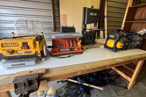 Jacksonville FL Wood Tools: Buy &amp; Maintain Your Kit | Step-by-Step Guides, Tools & Inspiration to Build Beautiful Wooden Decor on a Budget